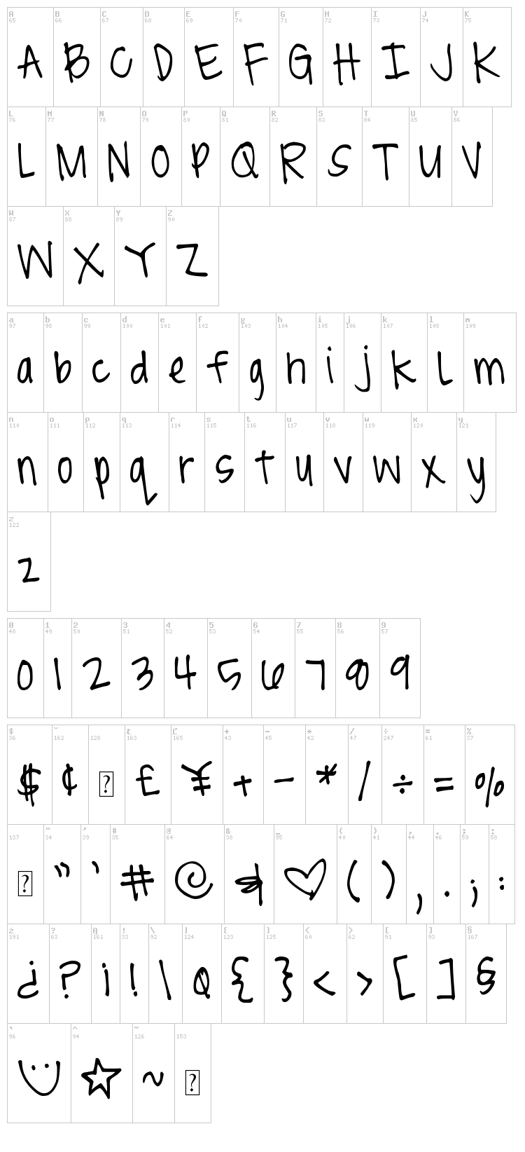 DJB Brit's Thin Pen font map